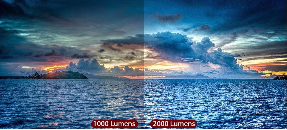 The lumens differences outdoor projectors