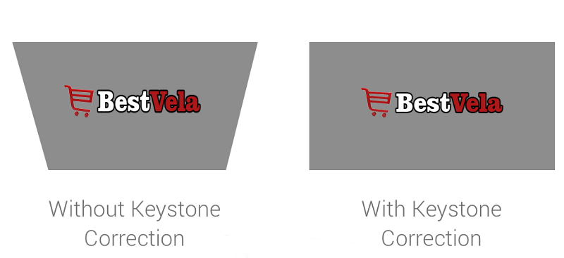 Keystone correction