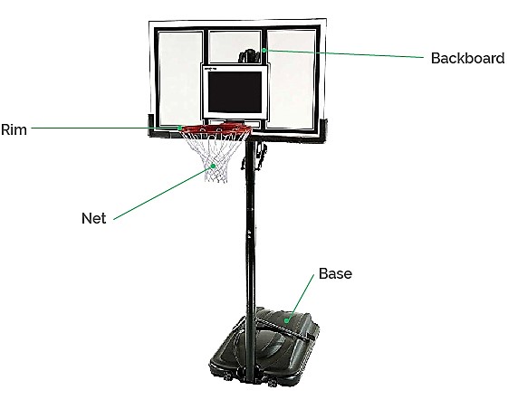 best portable basketball hoop parts